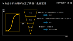 <b>系统来完成比保举</b> 