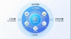学术场景底子不敢放 